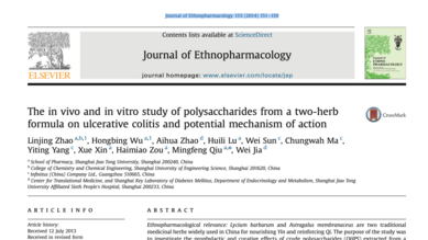 The in vivo and in vitro study of polysaccharides from a two-herb formula on ulcerative colitis and potential mechanism of action