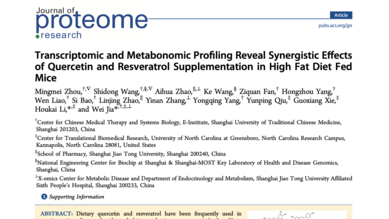 Transcriptomic and Metabonomic Profiling Reveal Synergistic Effects of Quercetin and Resveratrol Supplementation in High Fat Diet Fed Mice