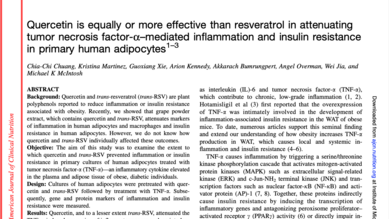 Quercetin is equally or more effective than resveratrol in attenuating tumor necrosis factor-a–mediated inflammation and insulin resistance in primary human adipocytes