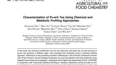 Characterization of Pu-erh Tea Using Chemical and Metabolic Profiling Approaches