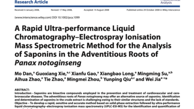 A Rapid Ultra-performance Liquid Chromatography–Electrospray Ionisation Mass Spectrometric Method for the Analysis of Saponins in the Adventitious Roots of Panax notoginseng