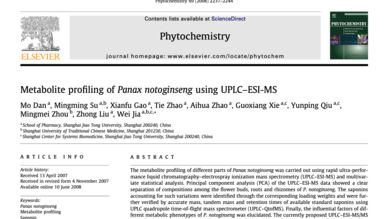 Metabolite profiling of Panax notoginseng using UPLC–ESI-MS