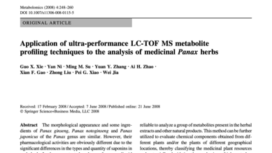 Application of ultra-performance LC-TOF MS metabolite profiling techniques to the analysis of medicinal Panax herbs
