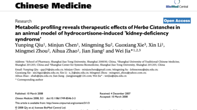 Metabolic profiling reveals therapeutic effects of Herba Cistanches in an animal model of hydrocortisone-induced 'kidney-deficiency syndrome'