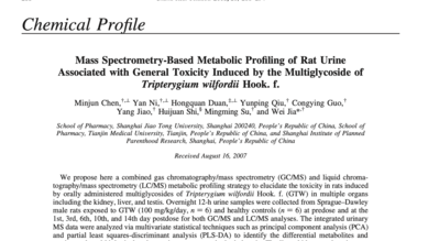 Mass Spectrometry-Based Metabolic Profiling of Rat Urine Associated with General Toxicity Induced by the Multiglycoside of Tripterygium wilfordii Hook. f.