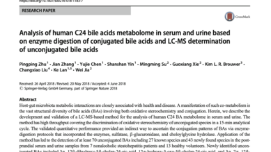  Analysis of human C24 bile acids metabolome in serum and urine based on enzyme digestion of conjugated bile acids and LC-MS determination of unconjugated bile acids