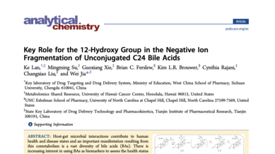 Key Role for the 12-Hydroxy Group in the Negative Ion Fragmentation of Unconjugated C24 Bile Acids