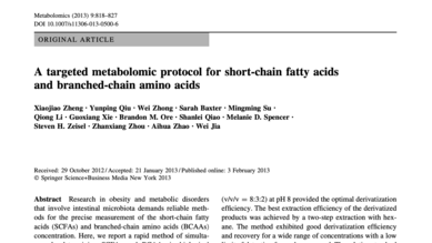 A targeted metabolomic protocol for short-chain fatty acids and branched-chain amino acids