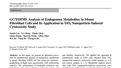 GC/TOFMS Analysis of Endogenous Metabolites in Mouse Fibroblast Cells and Its Application in TiO2 Nanoparticle-Induced Cytotoxicity Study